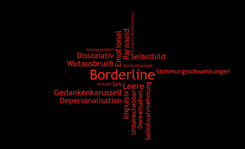 Symptome von Borderline